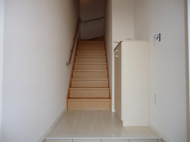 フォン・ブラウン その他8