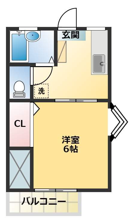 フレグランス千代 205号室 間取り