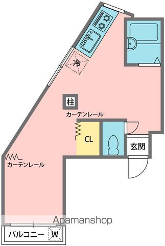 コーポラス阿波 間取り