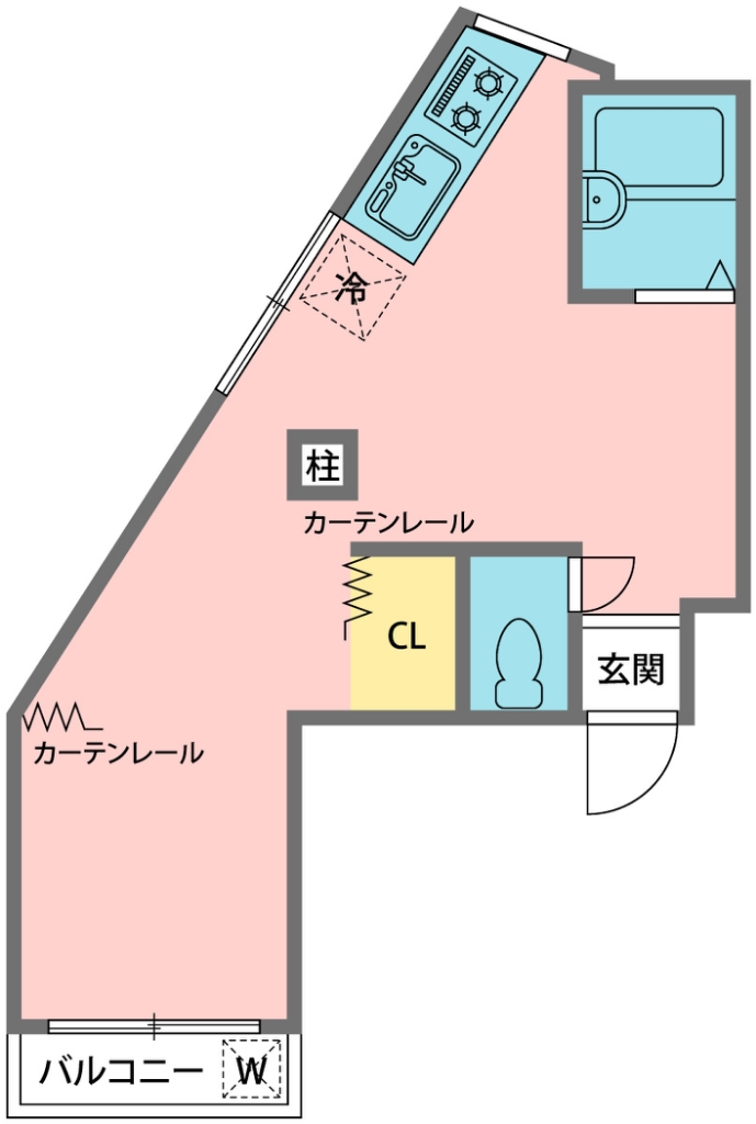 コーポラス阿波 101号室 間取り