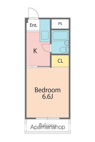 リバーサイドマンション 間取り