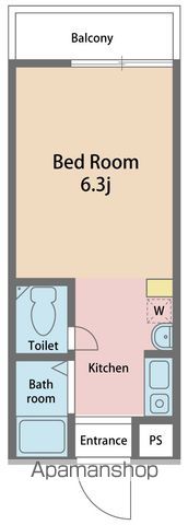 グリーンコート 間取り