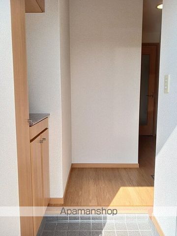 グリーンパレスＢ その他