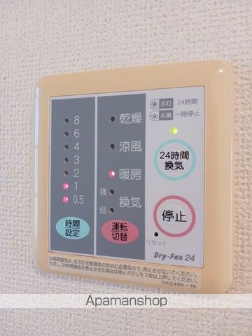 グリーンパレスＢ その他