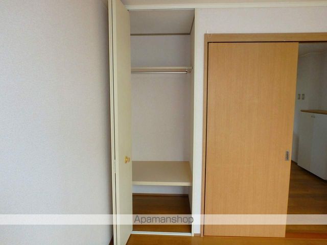 スリストンハイツ その他