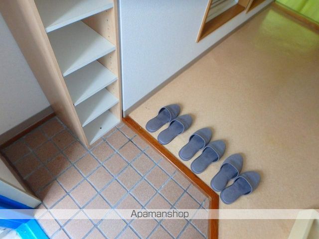 カレッジハウス北野 その他