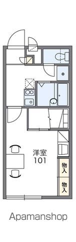 レオパレスラージ　グルーブ　Ⅱ 間取り