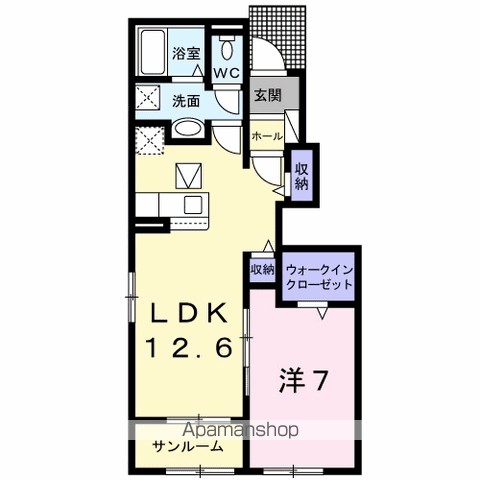 サウスブリッジ 間取り