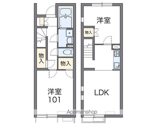レオネクスト住吉Ｂ 間取り