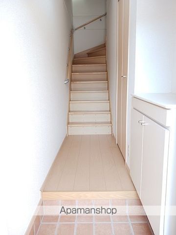 サニースクエアＡ その他