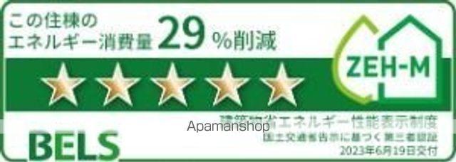 コンコード その他
