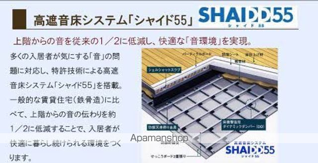 ＨＬ９　ｔｏｍｉｄａｂａｓｈｉＢＥＬＳ認証 その他