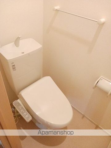 コンフォール矢三　Ｂ その他