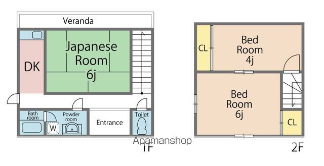 鳴門市木津戸建 間取り