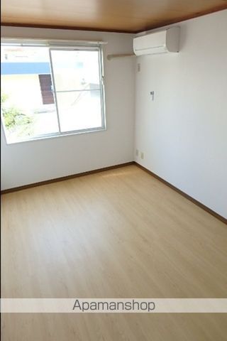 キャッスルハイツ その他