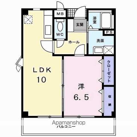 レジデンス・ノンノサン 間取り