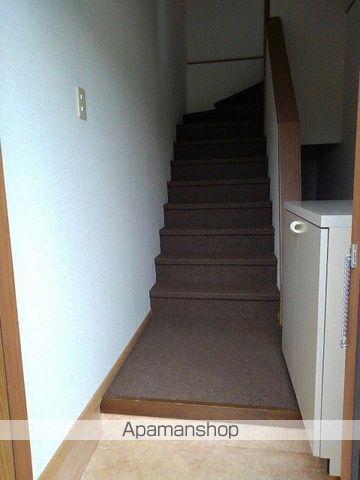 コーポリンクス１ その他