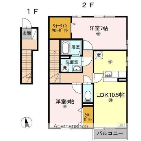 アクシス南島田　Ｃ棟 間取り