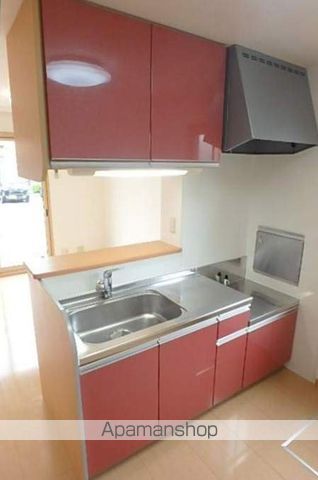 アクシス南島田　Ａ棟 その他