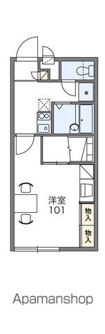 レオパレスタウンコート南矢三Ⅱ 間取り