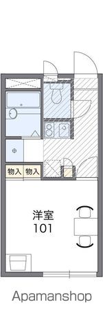 レオパレスビクター 間取り