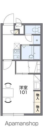 レオパレスタウンコート南矢三 間取り