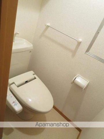 メゾン　ド　シュウ その他