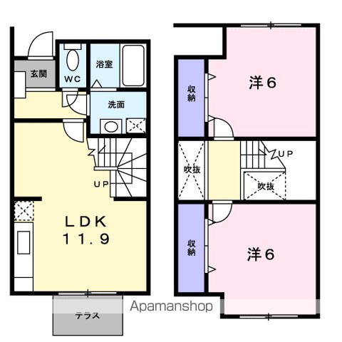 コーポリンクス２ 間取り