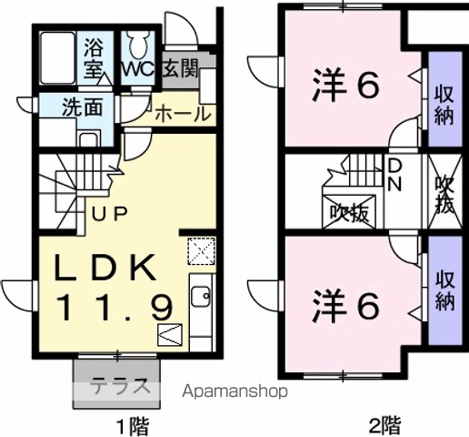 コーポリンクス２ 間取り