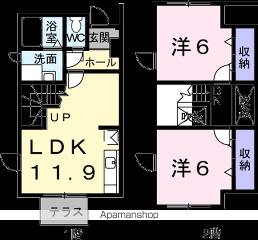 コーポリンクス２ 間取り