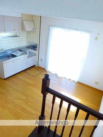 コーポリンクス２ その他