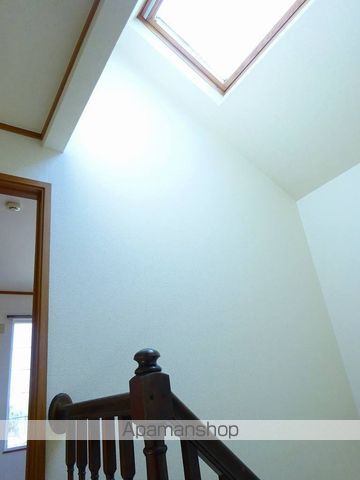 コーポリンクス２ その他