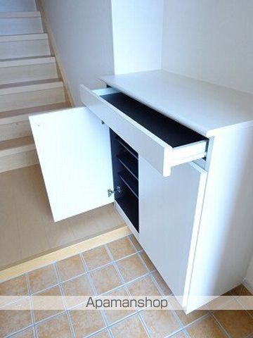 サニー　フラット その他