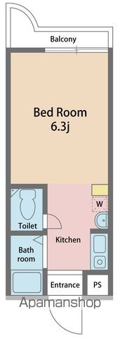 グリーンコート 間取り