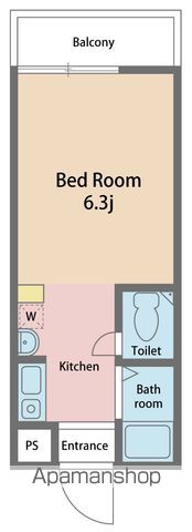 グリーンコート 間取り
