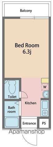グリーンコート 間取り