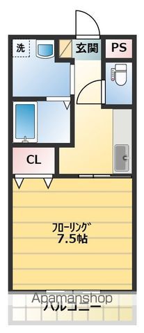 ピース・カーザ 間取り
