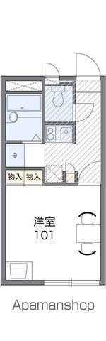 レオパレスビクター 間取り