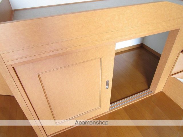レオパレスメルベーユ　昭和 その他