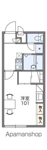 レオパレス南の風　Ⅱ 間取り