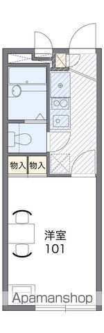 レオパレスメルベーユ　昭和 間取り