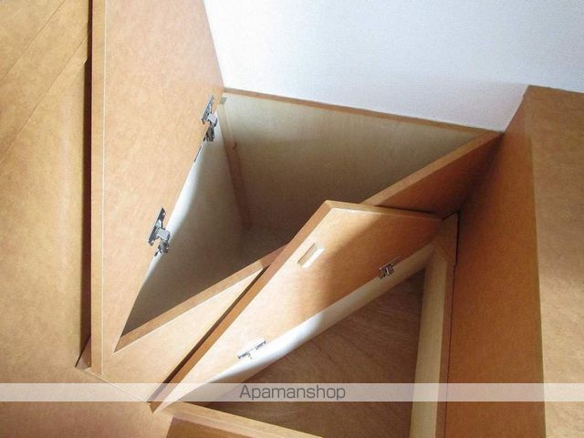 レオパレス眉山南 その他