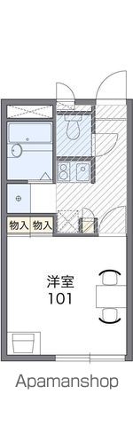 レオパレスアルプル 間取り