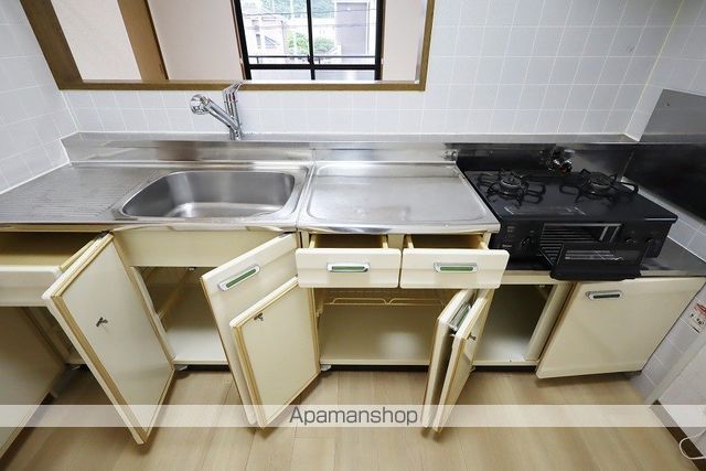 コスモタウンＡ その他
