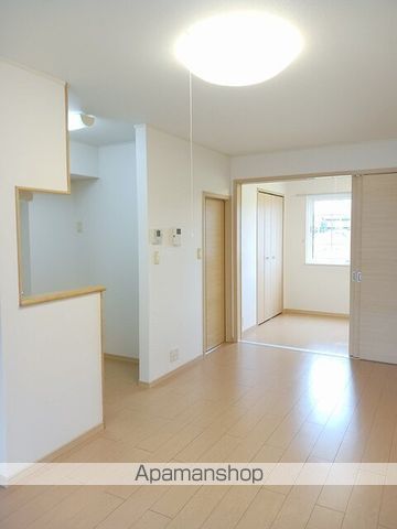 プレアヴェニューＤ その他