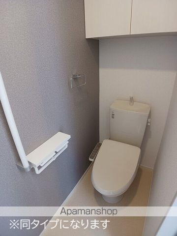 ＦＬＡＴ　Ｙ　Ⅴ その他