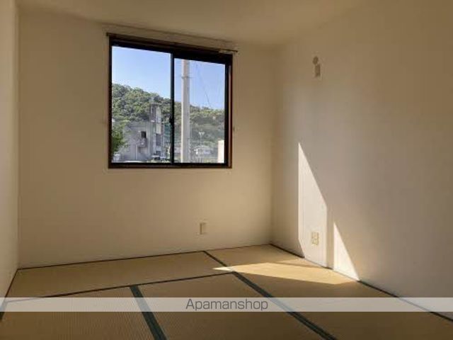 コンフォート　Ｄ棟 その他