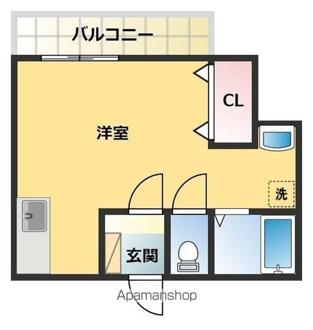 ドムドーラ 間取り
