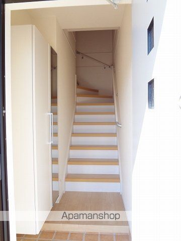 カンパーニュメゾン風雅　Ｂ その他