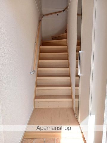 コンフォール矢三　Ｃ その他